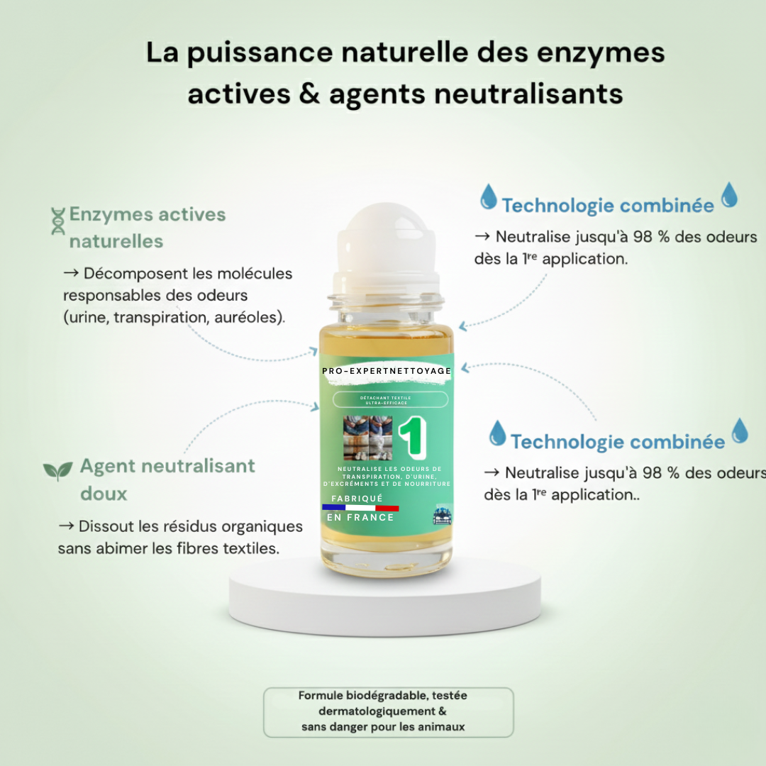 Roll-On Détachant Textile N°1 – Odeurs & Taches Organique (Transpiration, Urine…)