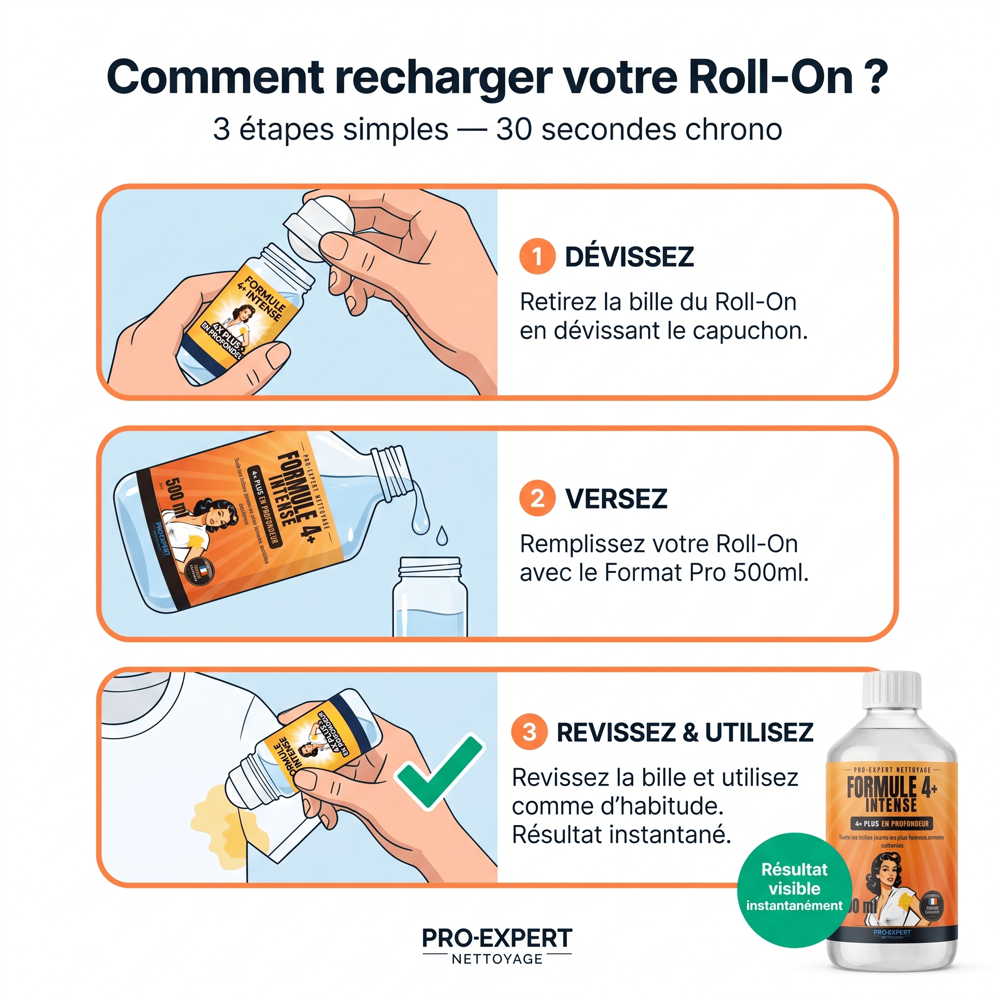 Format Pro 500ml — Formule 4+ Intense - ProExpertNettoyage