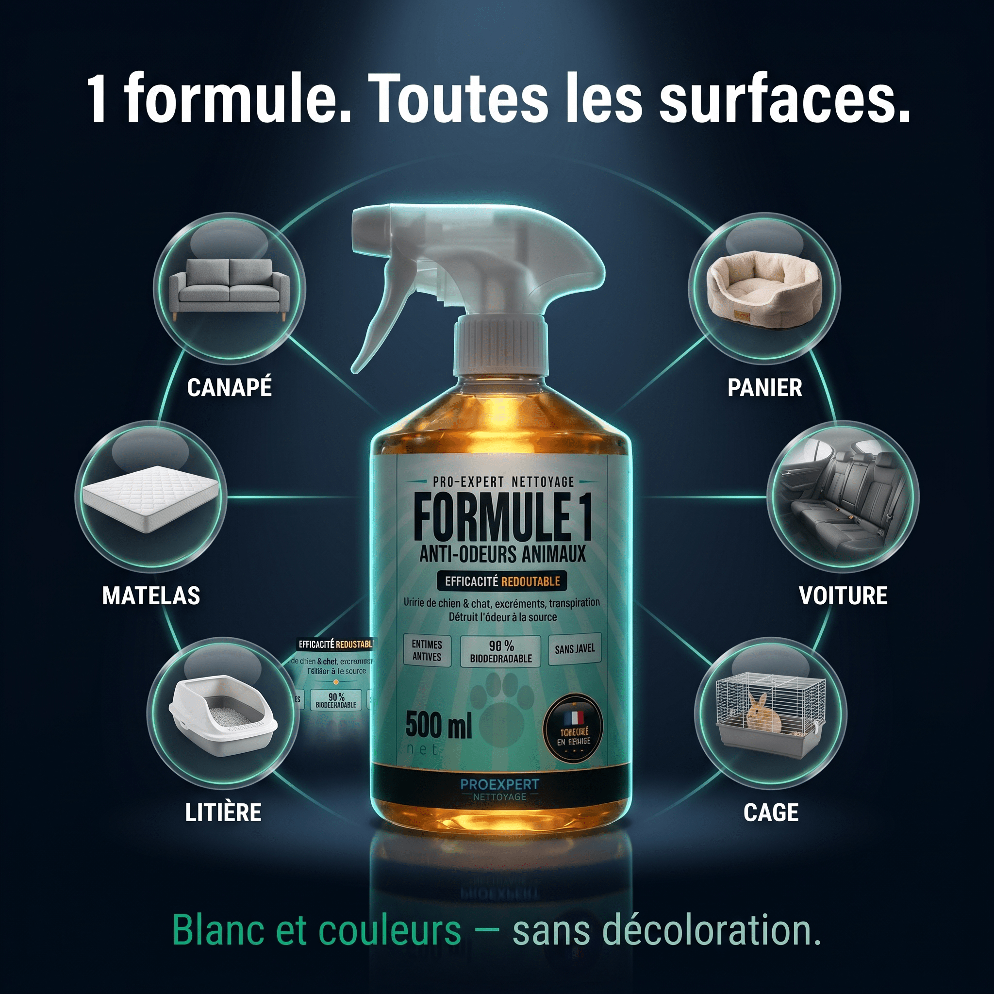 Formule 1 – Élimine Transpiration, Urine et Excréments d'Animaux - ProExpertNettoyage