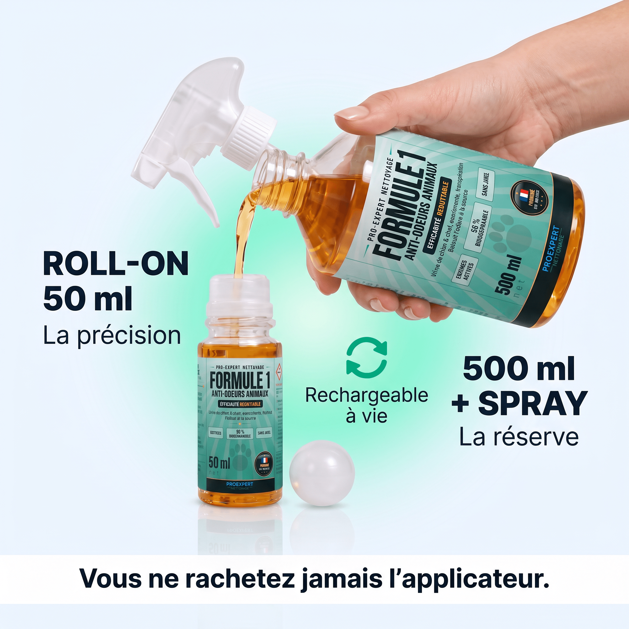 Formule 1 – Élimine Transpiration, Urine et Excréments d'Animaux - ProExpertNettoyage