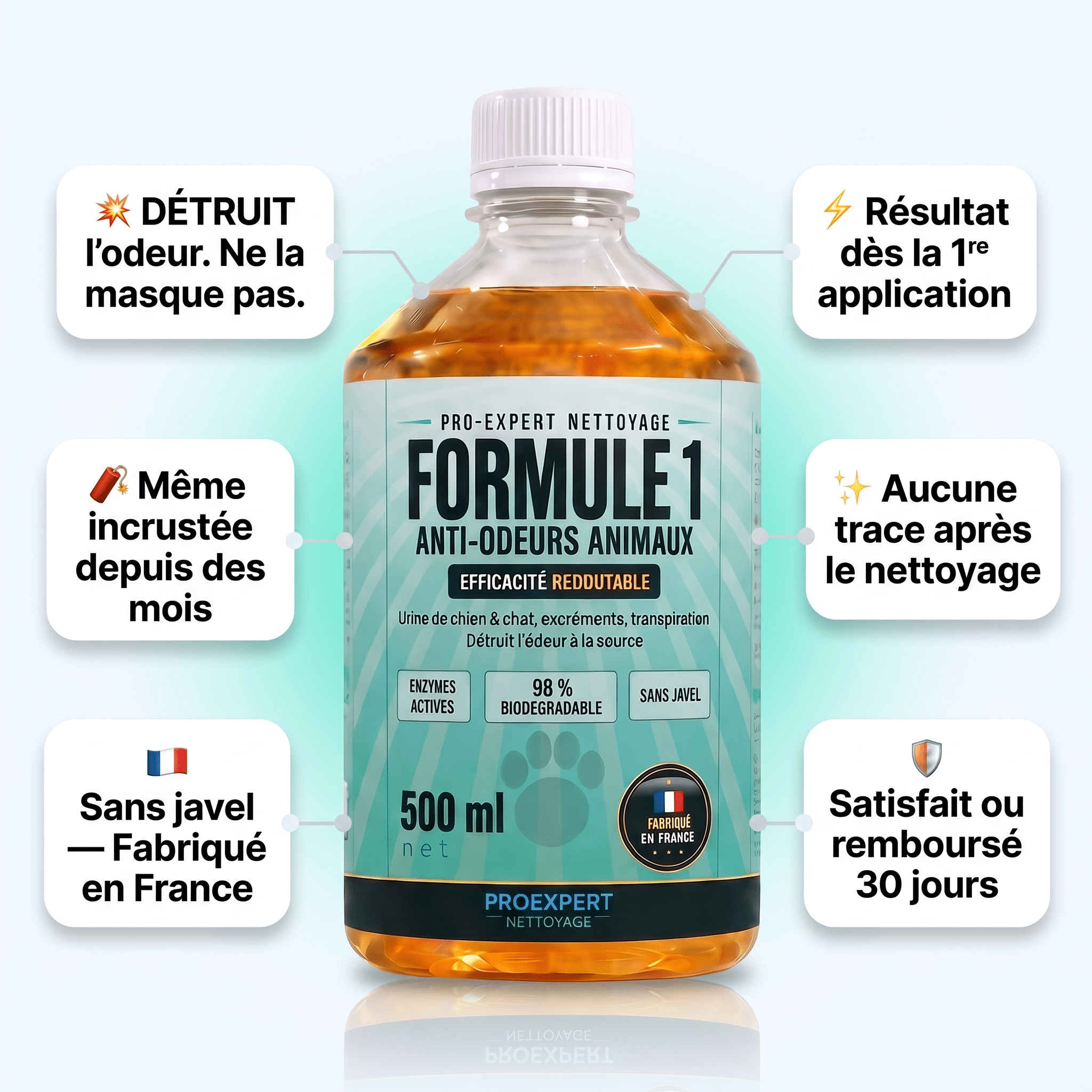 Formule 1 – Élimine Transpiration, Urine et Excréments d'Animaux - ProExpertNettoyage