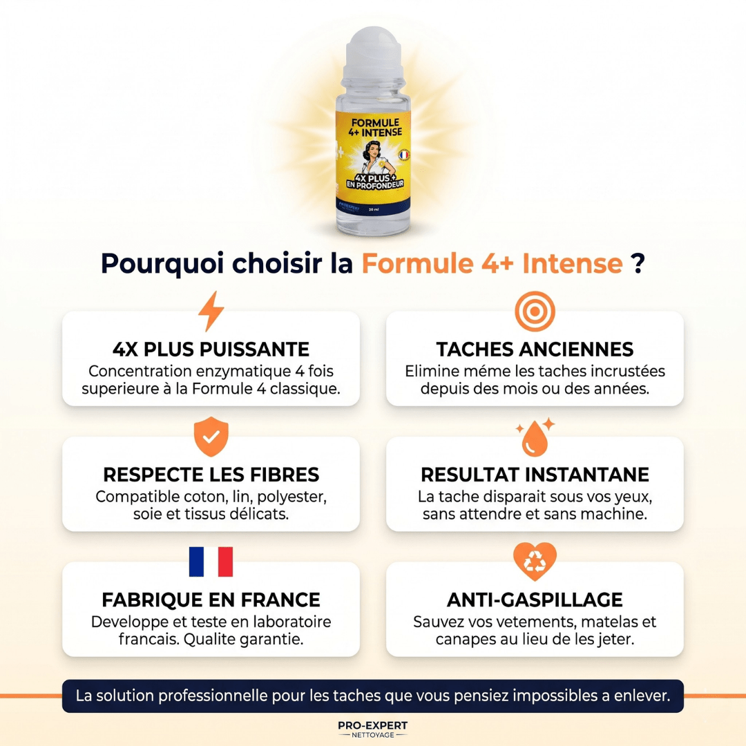 ProExpertNettoyage Détachant textile Formule 4+ Intense - Si vous avez des taches jaunes sous les aisselles  de vos vêtements — lisez ça avant de les jeter + +Si vous avez des taches jaunes sous les aisselles de vos vêtements — lisez ça avant de les jeter + - ProExpertNettoyage F4+ 3760365190042