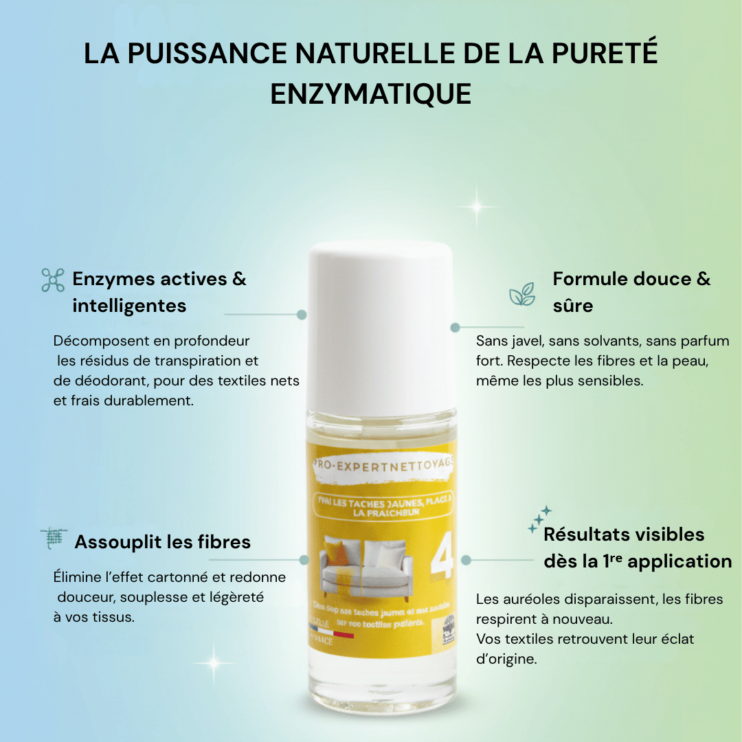 ProExpertNettoyage Détachant textile Si vous avez des taches jaunes sous les aisselles  de vos vêtements — lisez ça avant de les jeter Roll-On Détachant Textile N°4 - Élimine Auréoles, Taches jaunes de Transpiration PRO-F4 3760365190042
