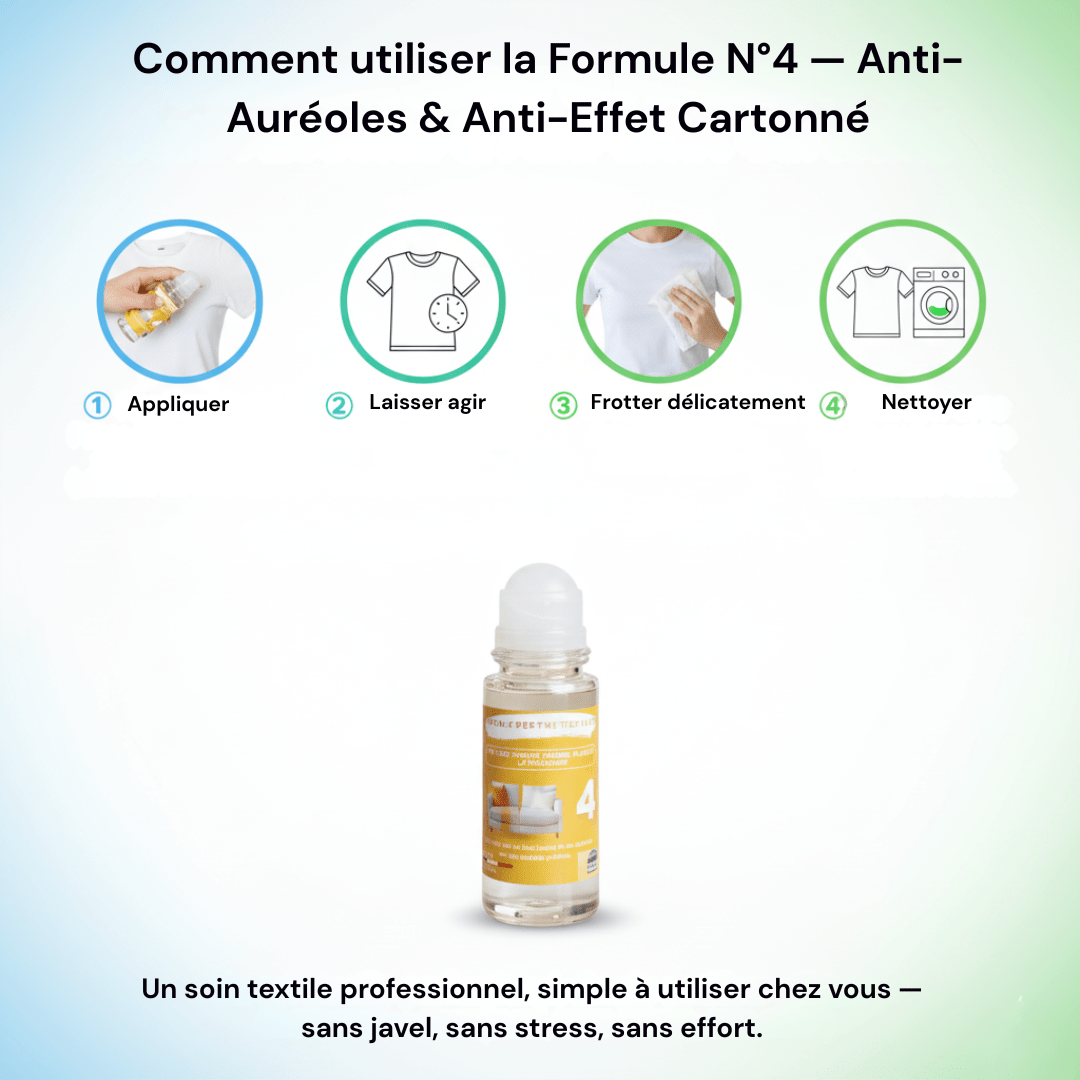 ProExpertNettoyage Détachant textile Si vous avez des taches jaunes sous les aisselles  de vos vêtements — lisez ça avant de les jeter Roll-On Détachant Textile N°4 - Élimine Auréoles, Taches jaunes de Transpiration PRO-F4 3760365190042