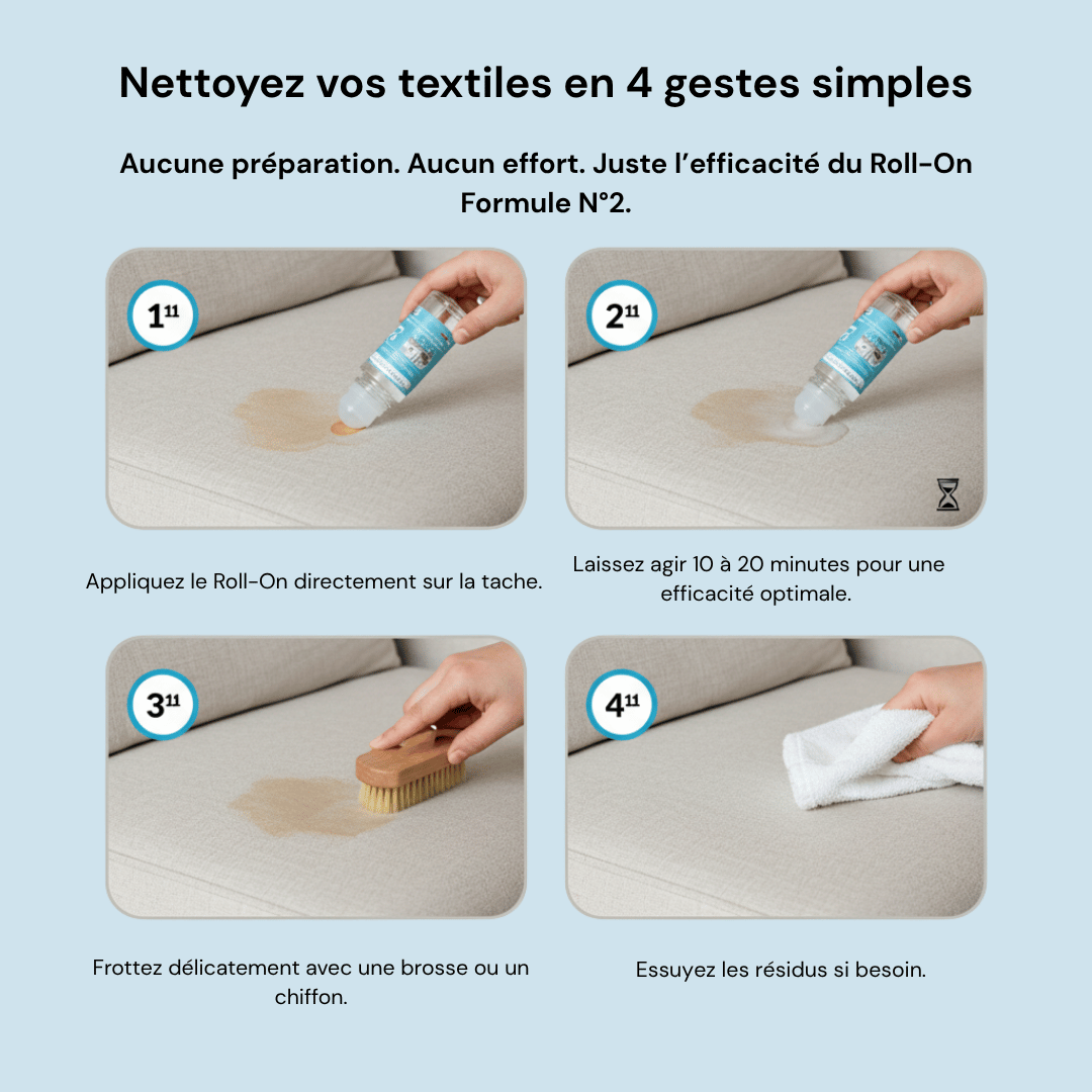 ProExpertNettoyage Roll-On Détachant Textile N°2 – Maquillage, Stylos & Cambouis Roll-On Détachant Textile N°2 – Maquillage, Stylos & Cambouis - ProExpertNettoyage PRO-F2 3760365190028
