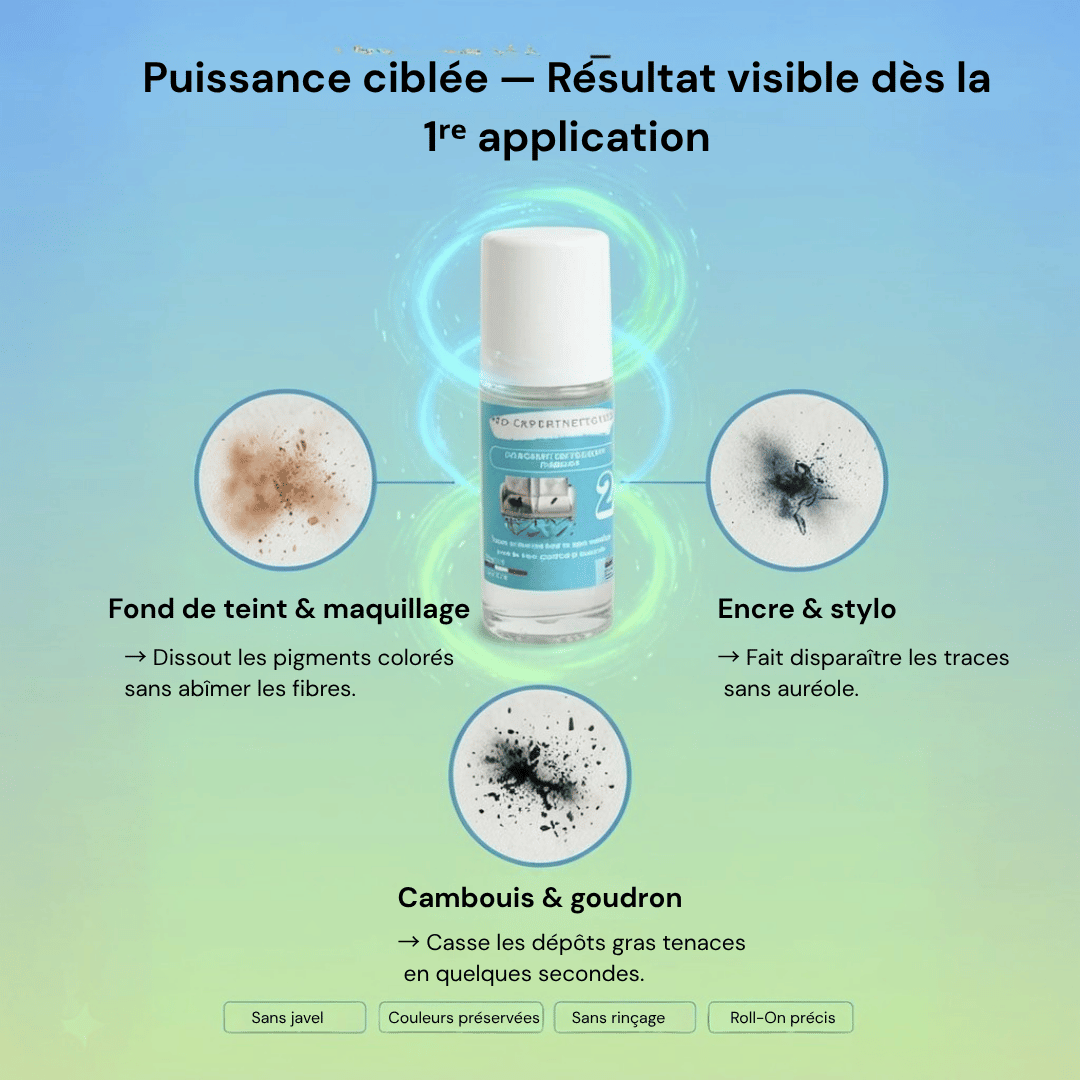 ProExpertNettoyage Roll-On Détachant Textile N°2 – Maquillage, Stylos & Cambouis Roll-On Détachant Textile N°2 – Maquillage, Stylos & Cambouis - ProExpertNettoyage PRO-F2 3760365190028