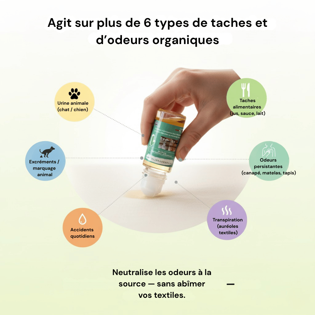 Roll - On Détachant Textile N°1 – Odeurs & Taches Organique (Transpiration, Urine…) - ProExpertNettoyage