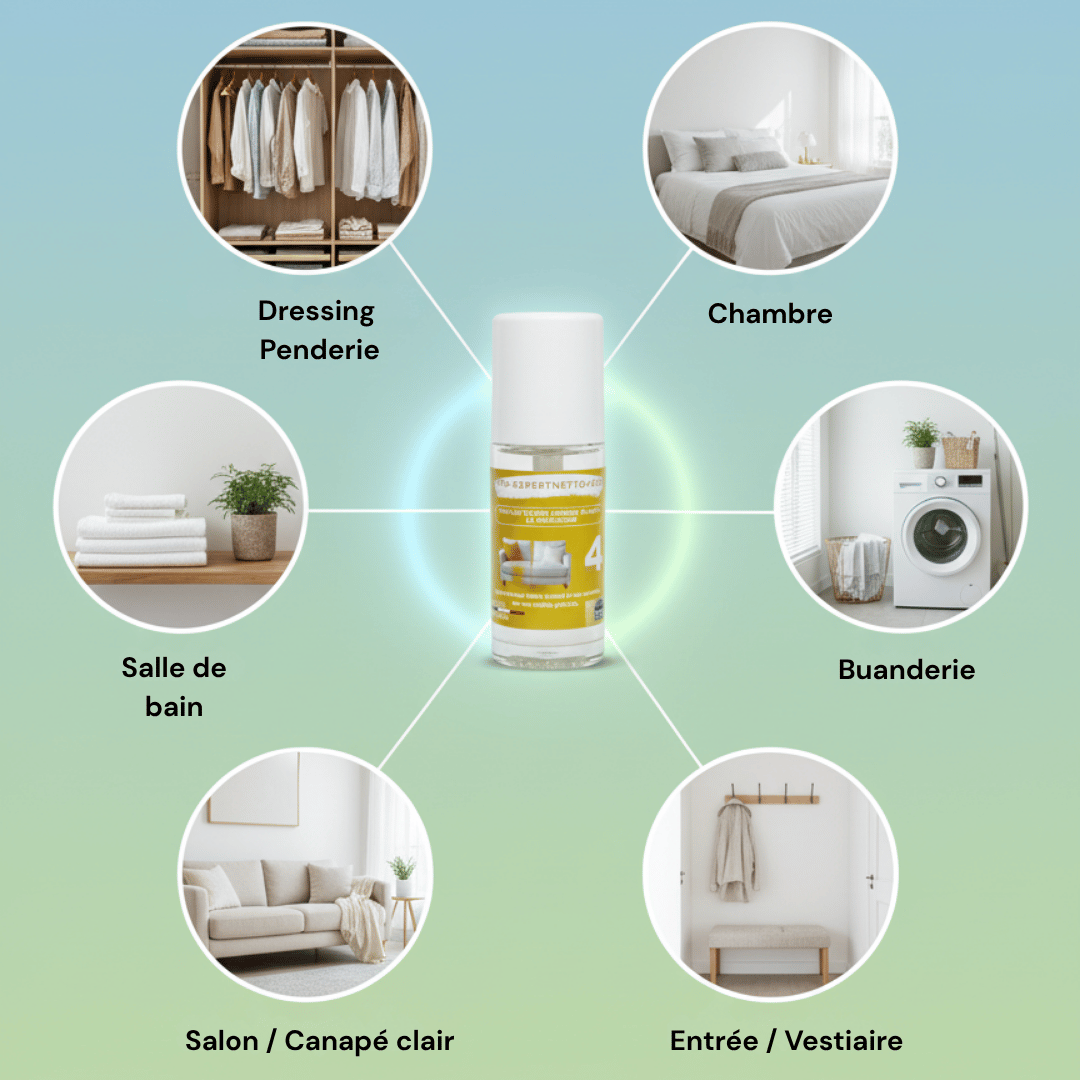 Roll - On Détachant Textile N°4 – Auréoles, Taches jaunes & Transpiration - ProExpertNettoyage