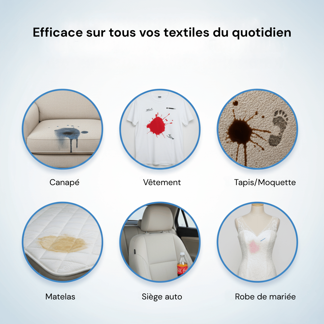 Roll - On Détachant Textile N°5 – Encre, Feutres & Encres grasses - ProExpertNettoyage